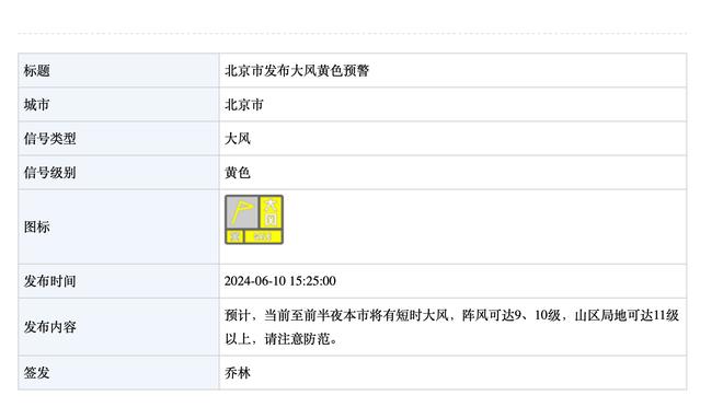 球队30场球表现如何？莱夫利：我们彼此信任 情绪和能量都在高涨